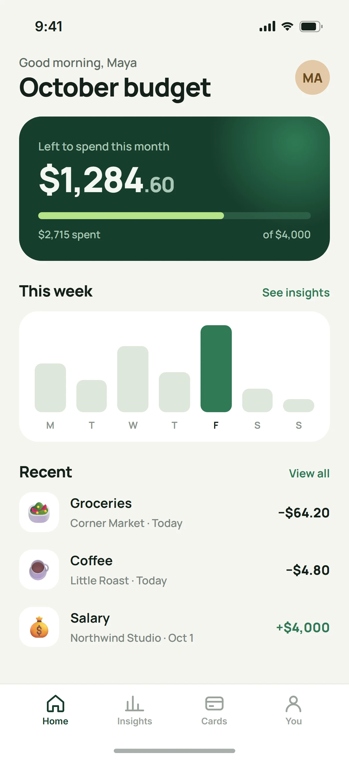 Before: the raw “Monthly budget” screenshot from Fernwood.